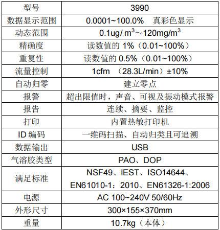 參數表